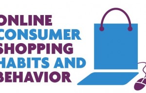 Los hábitos de consumo y comportamientos en el proceso de compra online