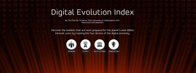 Digital Evolution Index coloca a España en el puesto 25 de los mercados más preparados para la era digital