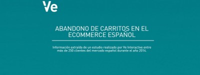 El abandono de carritos en el eCommerce español